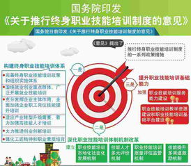 職業(yè)資格證書考試取證攻略 能源科學技術(shù)研究服務(wù)