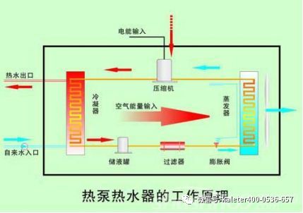 空氣能與地熱能技術在家禽養殖業的應用分析 環保健康與節能增效的實踐路徑
